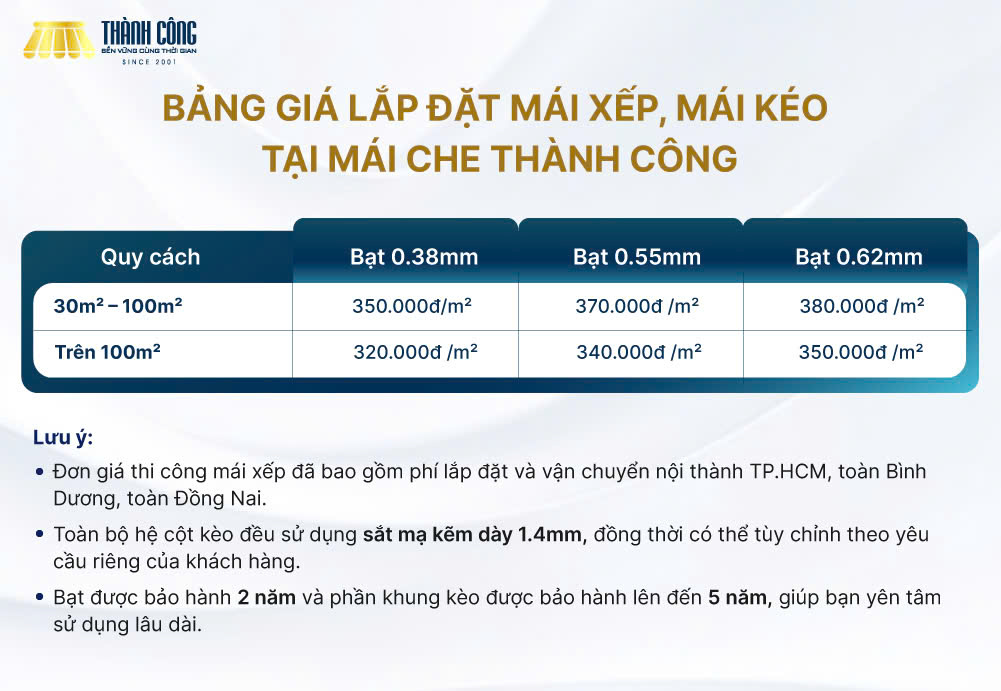 Bảng báo giá thi công mái xếp trọn gói giúp quý khách hàng dễ dàng cân đối ngân sách Bảng báo giá thi công mái xếp trọn gói giúp quý khách hàng dễ dàng cân đối ngân sách